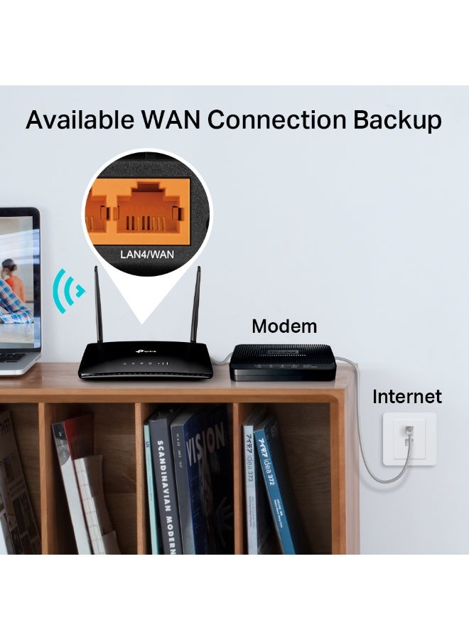 Archer MR402 AC1200 Dual Band 4G LTE Wireless Wi-Fi Router, Nano SIM Slot, Up to 1200Mbps (2.4GHz 300Mbps + 5GHz 867Mbps), Supports 4G LTE/3G/DSL Failover, 64 Devices, 2 Detachable Antennas, Parental Controls, Guest Network, Tether App, WAN/LAN Ports, VPN, QoS, Plug & Play, UAE Compatible black