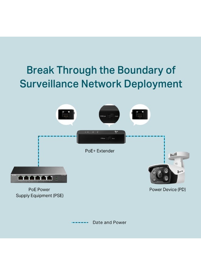 TP-LINK TL-POE10E PoE+ Injector Adapter – IEEE 802.3af/at Compliant, 10/100 Mbps, Up to 20W Output, 250m Range, Dual RJ45 Ports, Plug & Play, Compact Design, PoE IN/OUT, Ideal for IP Cameras and Access Points Black  - Image 5