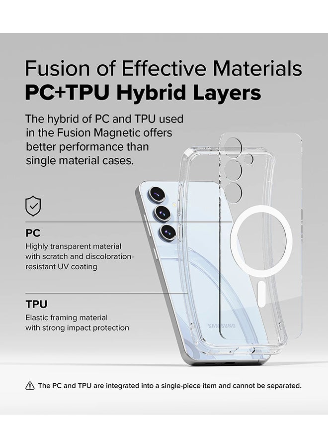 Ringke Fusion Magnetic Case For Samsung Galaxy S24 FE Strong Magnet For MagSafe Transparent PC Hard Back Shockproof Soft TPU Bumper Phone Cover - Clear - Image 4