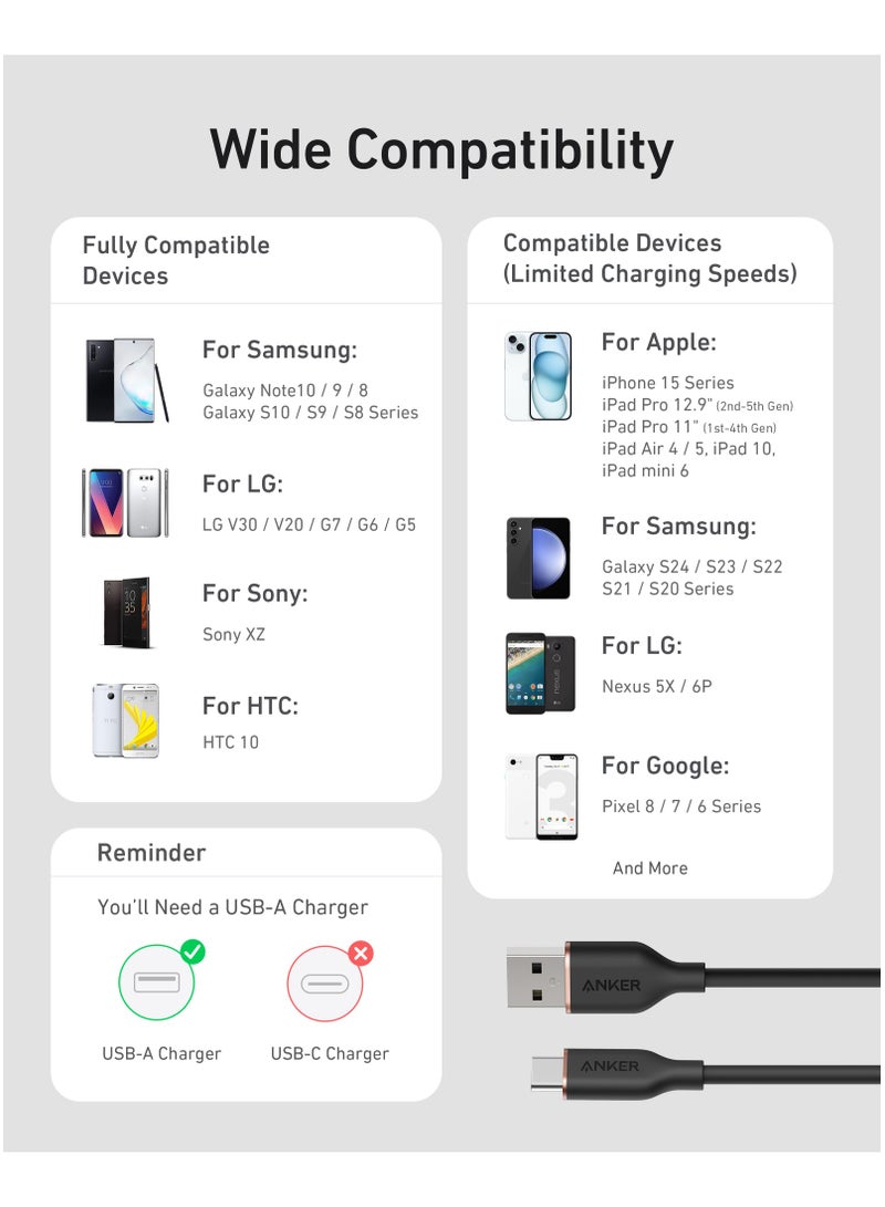 Car Carplay USB to USB C Cable, USB A to USB C Charger Cord for iPhone 15/16/16 Pro Max/Plus and More(USB 2.0, 6FT, 2 Pack) - Black
