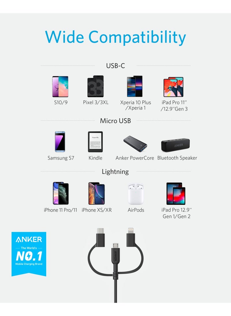 Anker Powerline II 3-in-1 Cable, Lightning/Type C/Micro USB Cable for iPhone, iPad, Huawei, HTC, LG, Samsung Galaxy, Sony Xperia, Android Smartphones, iPad Pro 2018 and More(3ft) - Black  - Image 2