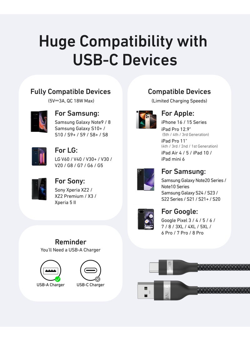 Car Carplay USB to USB C Cable, USB A to USB C Charger Cord for iPhone 15/16/16 Pro Max/Plus and More (USB 2.0, 6FT) - Black