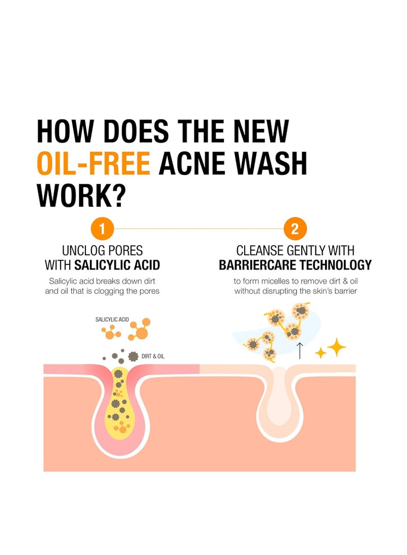 Neutrogena Oil-Free Acne Face Wash, Sensitive Skin Facial Cleanser with 2% Salicylic Acid Acne Treatment, Daily Fragrance Free Face Wash for Acne Prone Skin 9.1 fl ozFluid Ounce - Image 4