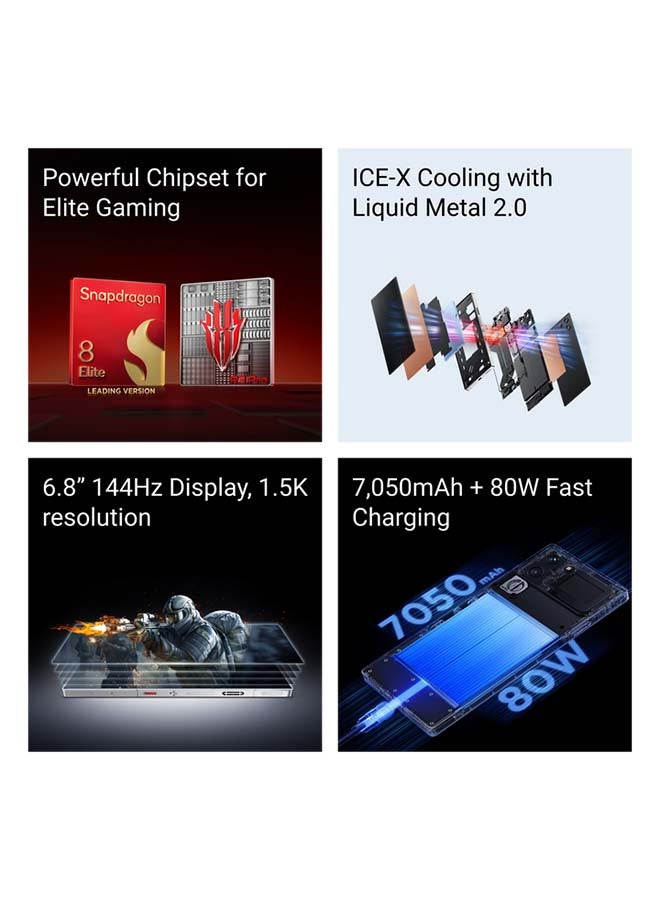 ريد ماجيك 10s برو ثنائي الشريحة ضوء القمر 16 جيجابايت رام 512 جيجابايت 5G - نسخة الشرق الأوسط - Image 5