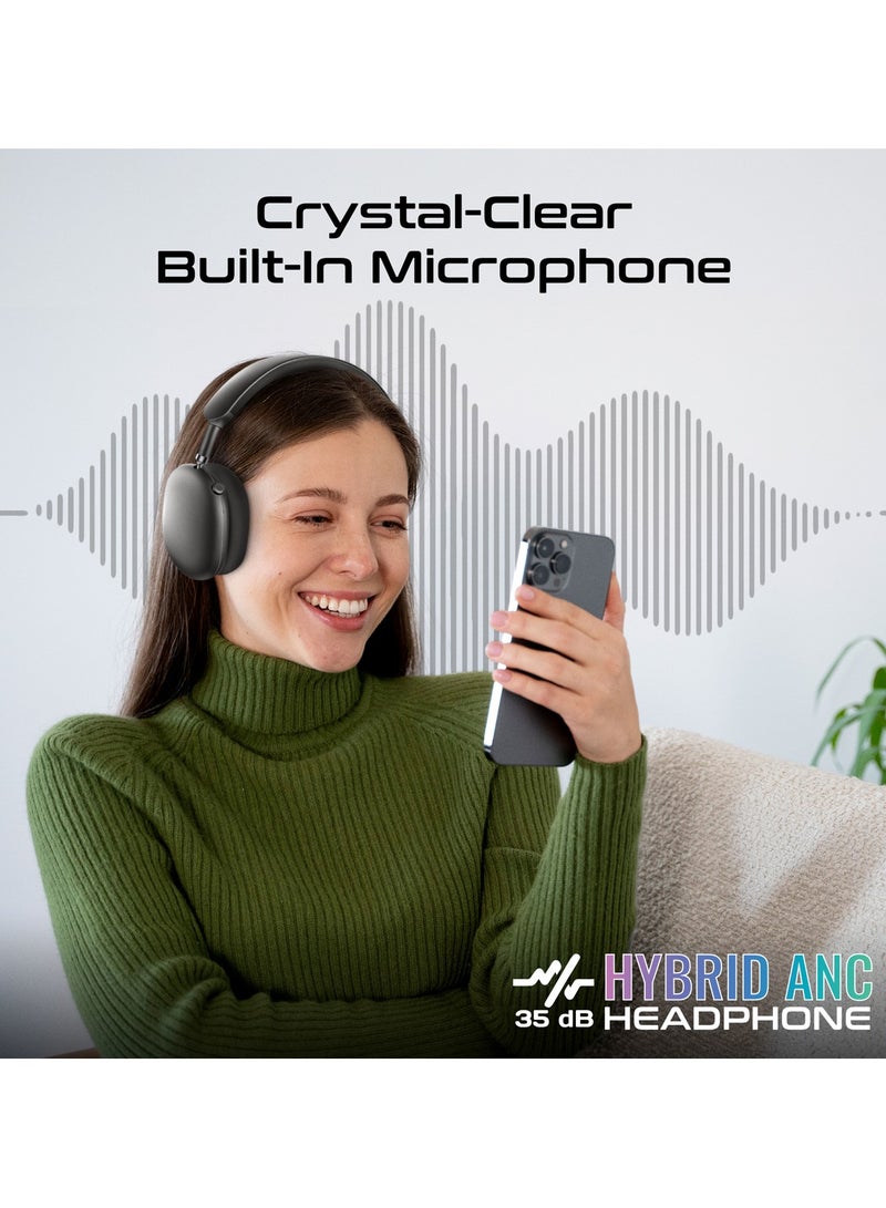 PROMATE High-Fidelity Over-Ear Wireless Headphones  With Dynamic Head Tracking, Advanced Hybrid Active Noise Cancellation, Immersive 360° Spatial Audio, 40-Hour Battery Life, Serene black - Image 5