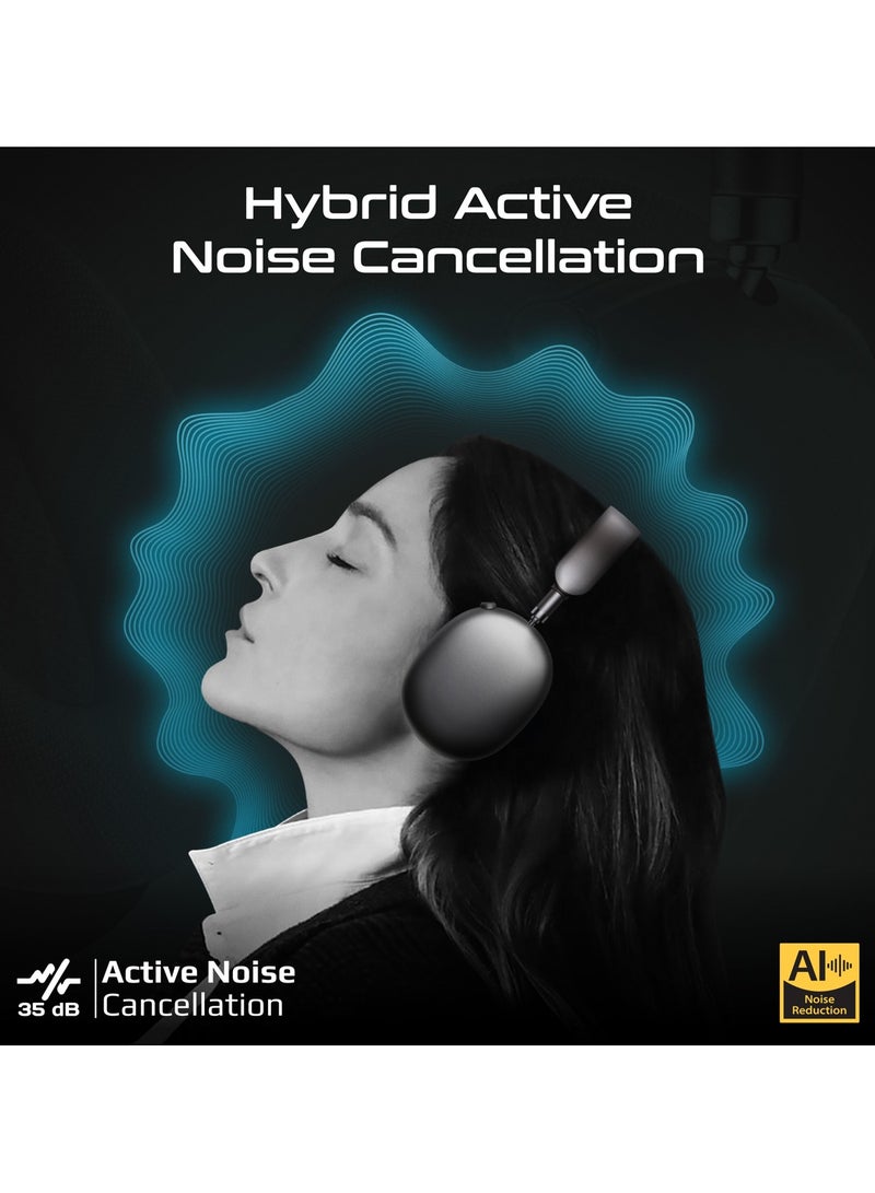 PROMATE High-Fidelity Over-Ear Wireless Headphones  With Dynamic Head Tracking, Advanced Hybrid Active Noise Cancellation, Immersive 360° Spatial Audio, 40-Hour Battery Life, Serene black - Image 3