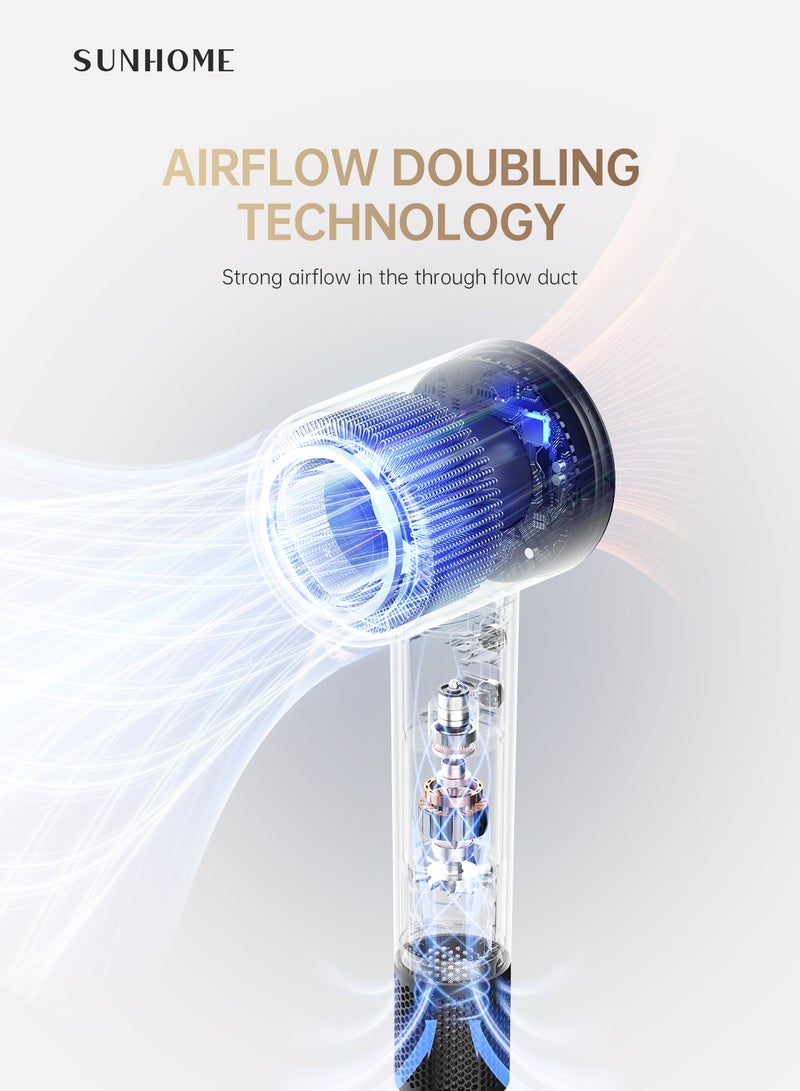 صن هوم مجفف شعر سوبرسونيك مع موزع مجفف شعر أيون سالب 110,000 دورة في الدقيقة محرك بدون فرش 3 إعدادات حرارة، مجفف شعر احترافي سريع التجفيف مع 3 ملحقات - Image 3
