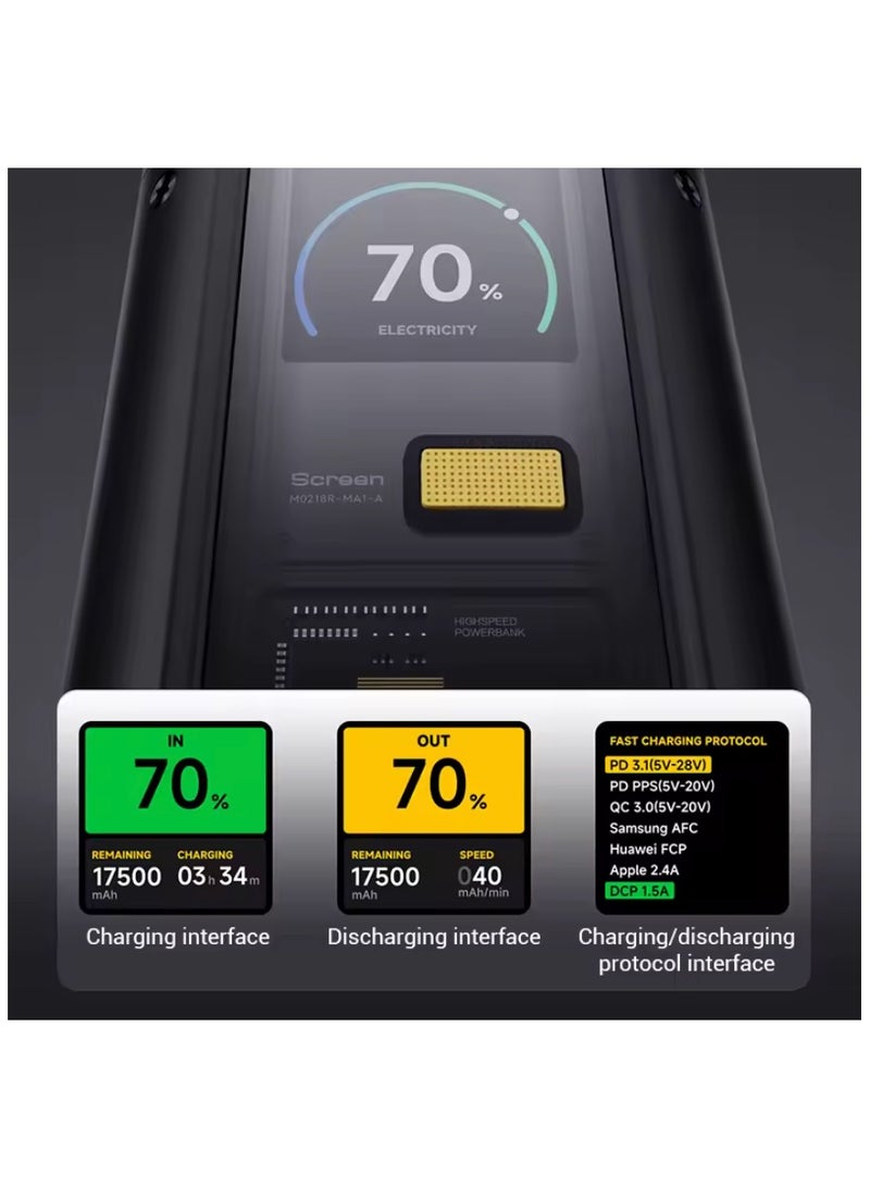 Xiaomi Power Bank 25000 P03MI 212W MAX 3-Port Output TFT Screen 140W USB C for Macbook Pro 16 iPhone 15 Xiaomi 14 Pro Black - Image 3