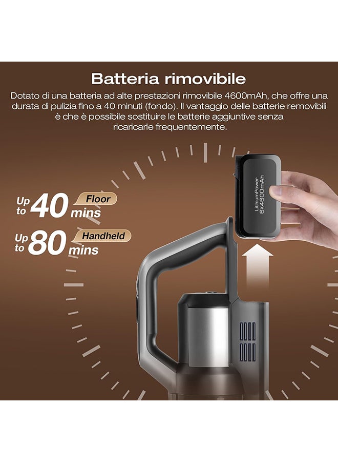 5 in 1 Cordless Water & Dust Mop Vacuum Cleaner with Double Brush Roller, Hot Air Drying, Dust Sensor, Self-Cleaning, Carpet Brush+Metal Tube 600 ml 460 W PW11 Pro Max Black/Silver