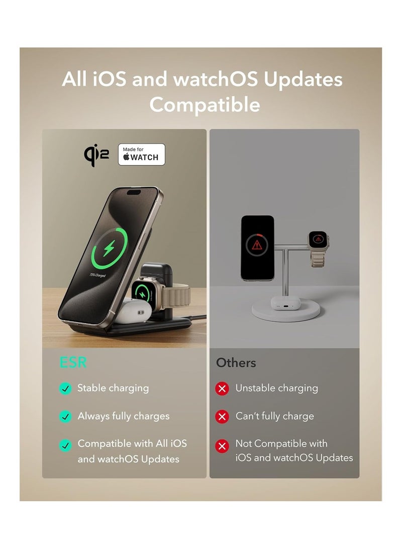 ESR Qi2 3 in 1 Charging Station for Apple, [Certified] Apple Watch Charger & Qi2 15W MagSafe Charger Stand, Travel Charger for iPhone 16/15/14/13/12 Series, Watch & AirPods, Black (Bag Included) black - Image 5