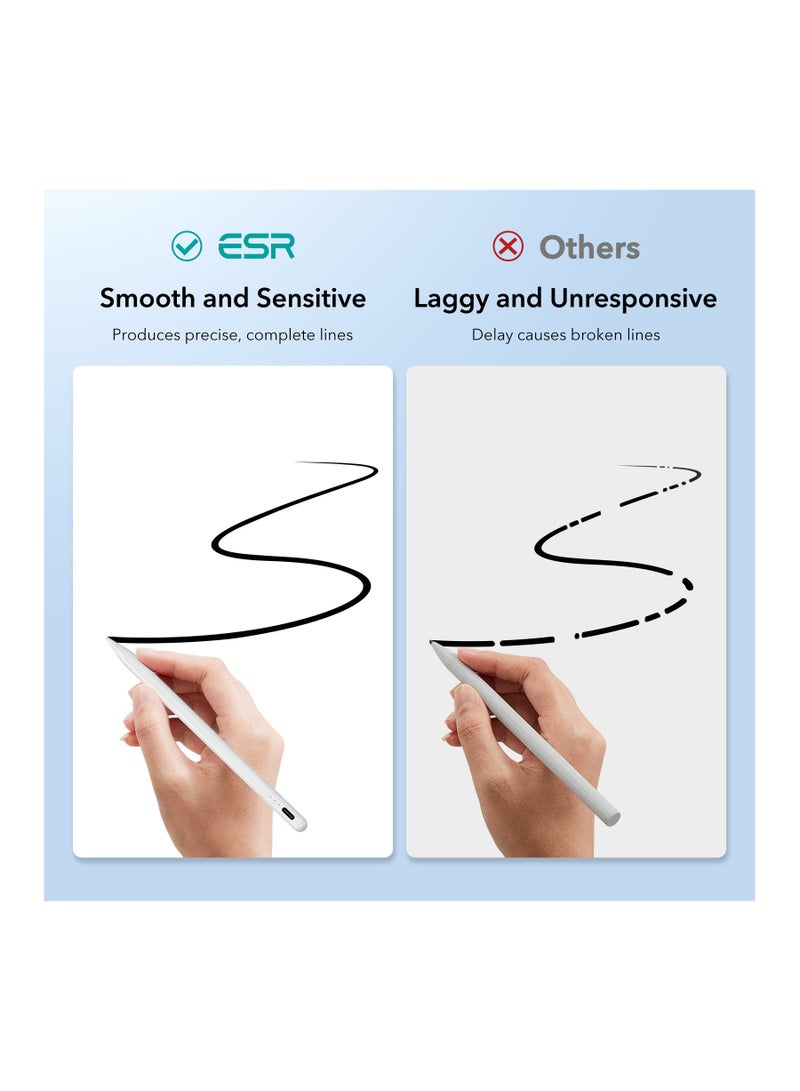 ESR for Apple Pen, iPad Pencil, Stylus Pen for iPad 10/9/8/7/6, iPad Pro 11/12.9, iPad Air 5/4/3, iPad Mini 6/5, Tilt Sensitivity and Palm Rejection, Magnetic Attachment, White White - Image 2