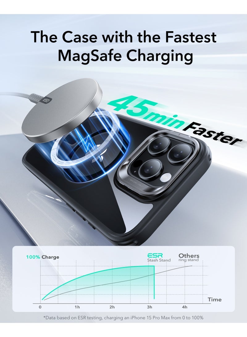 ESR Classic Hybrid Case With Stash Stand (HaloLock) + Screen Protector Set, Compatible With iPhone 16 Pro – With Black Frame – MagSafe Compatible – MilGrade Protection – Built-in Stand - Clear Black - Image 4