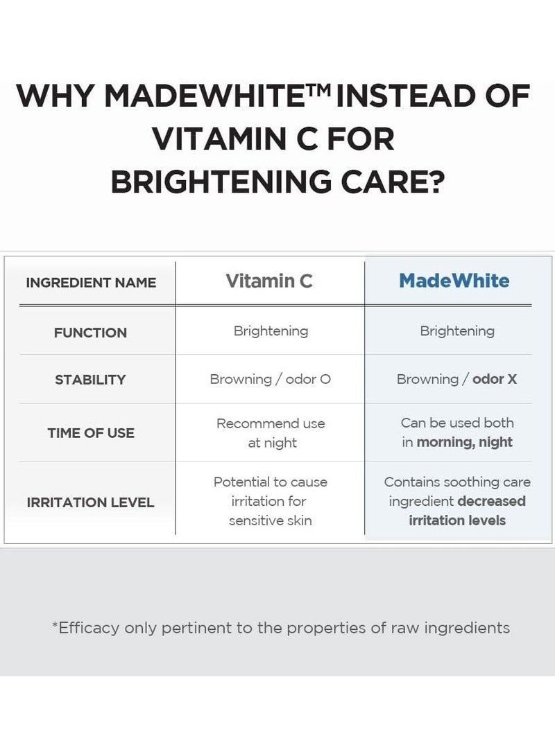 سكين1004 كبسولات أمبولات ماديغاسكار سنتيلا لتفتيح البشرة - Image 4