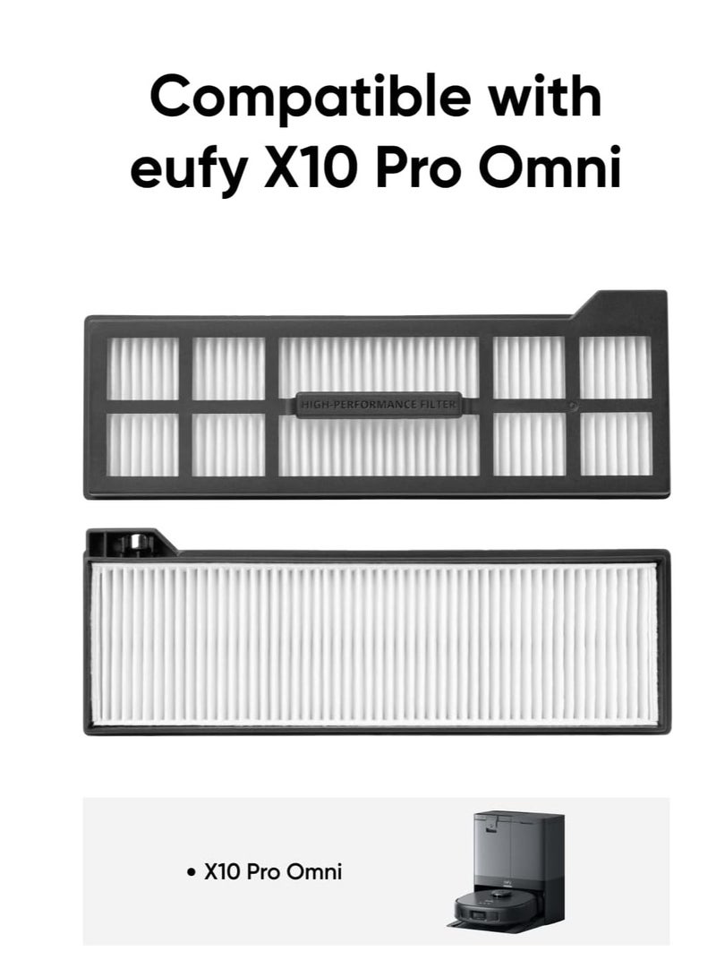 إيوفي Replacement Washable Filter, Compatible with X10 Pro Omni Robot Vacuum Cleaners 60 W T29E8 Black  - Image 2