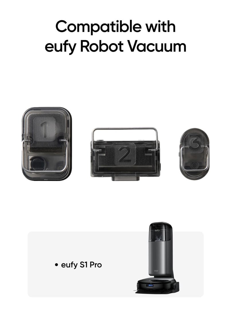 إيوفي فلتر خزان المياه القذرة MACH - Image 2