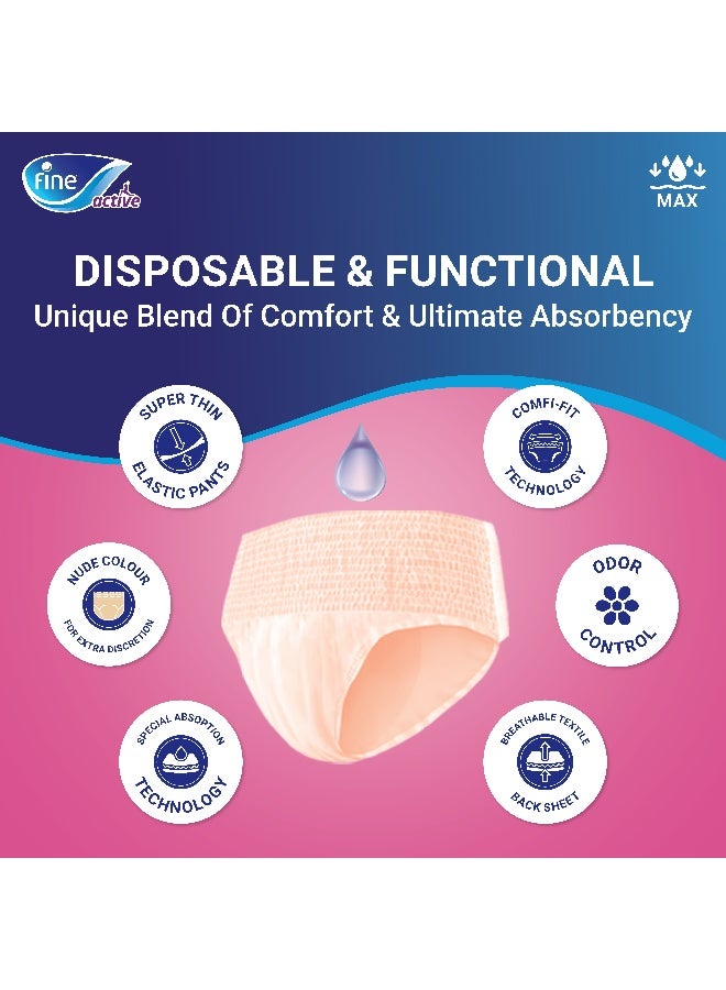 Fine Care Active Postpartum And Incontinence Underwear For Women Medium Size 80  120Cm Waist 48 Diapers - Image 3