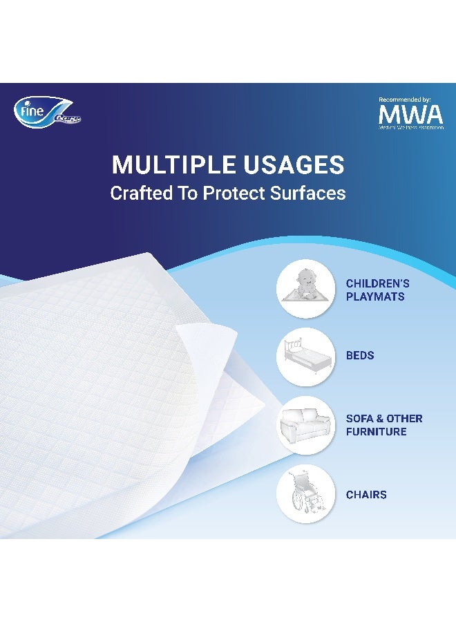 Fine Care Care Medical Underpads 20 Disposable Highly Absorbent Pads - Image 4