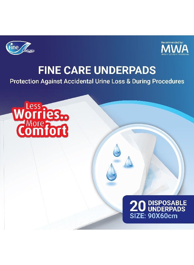 Fine Care Care Medical Underpads 20 Disposable Highly Absorbent Pads - Image 2