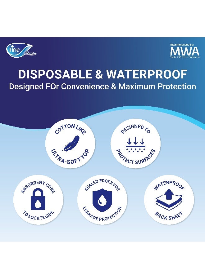 Fine Care Care Medical Underpads 20 Disposable Highly Absorbent Pads - Image 3