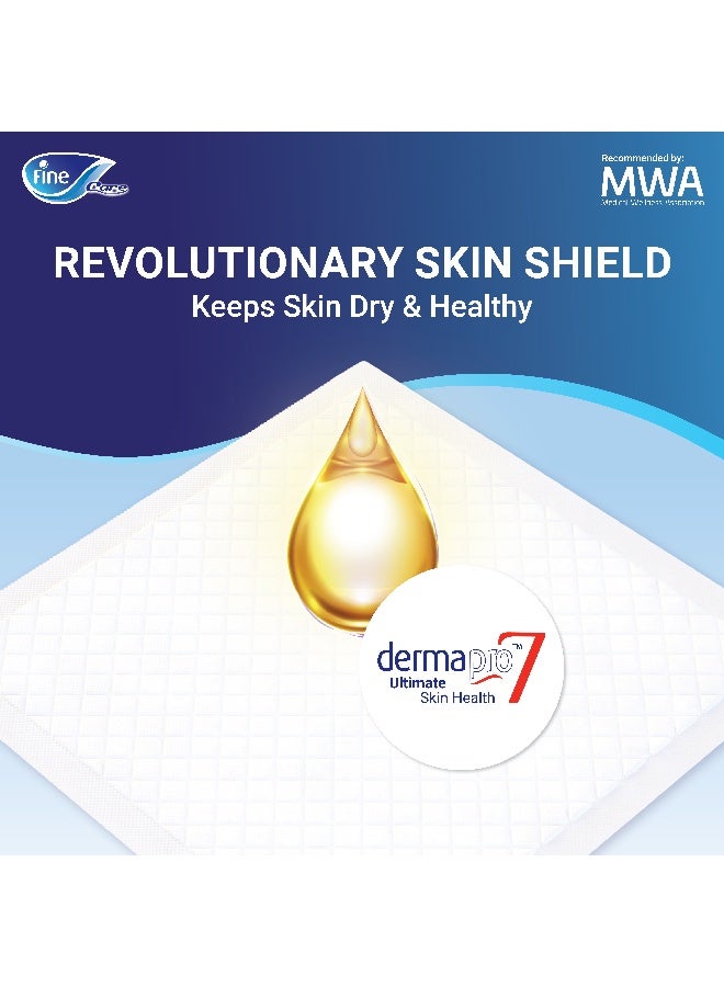 Fine Care Care Medical Underpads 20 Disposable Highly Absorbent Pads - Image 5