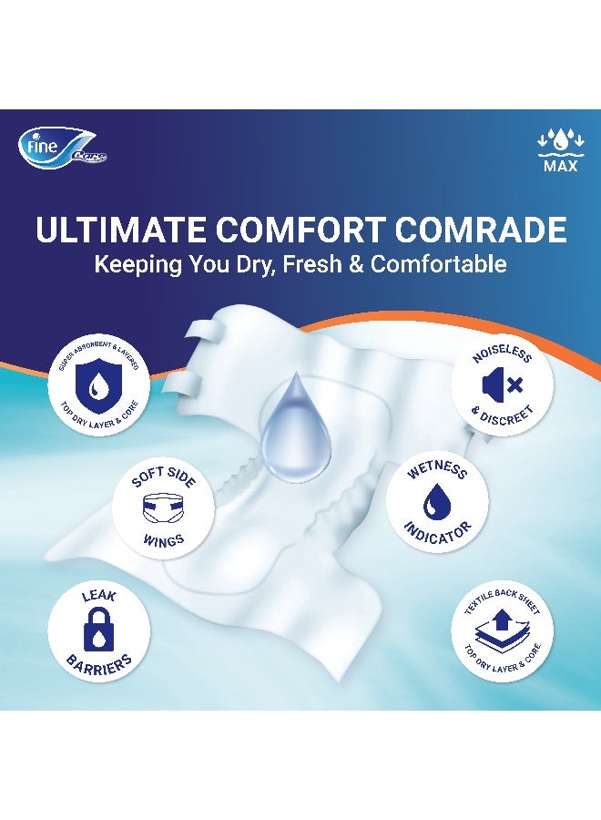 فاين كير حفاضات الكبار غير محددة الجنس للعناية بسلس البول 28 حفاضة مقاس كبير جداً محيط الخصر 130 - 178 سم - Image 2