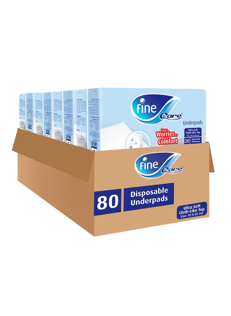 Fine Care Care Medical Underpads 80 Disposable Highly Absorbent Pads 20X4 - Image 1