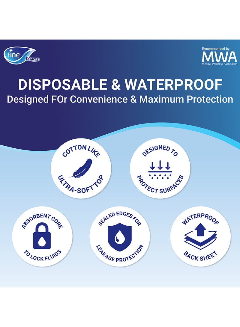 Fine Care Care Medical Underpads 80 Disposable Highly Absorbent Pads 20X4 - Image 3