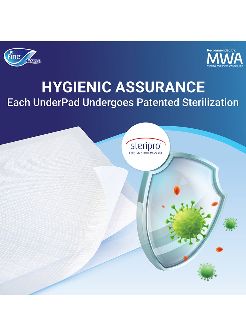 Fine Care Care Medical Underpads 80 Disposable Highly Absorbent Pads 20X4 - Image 5