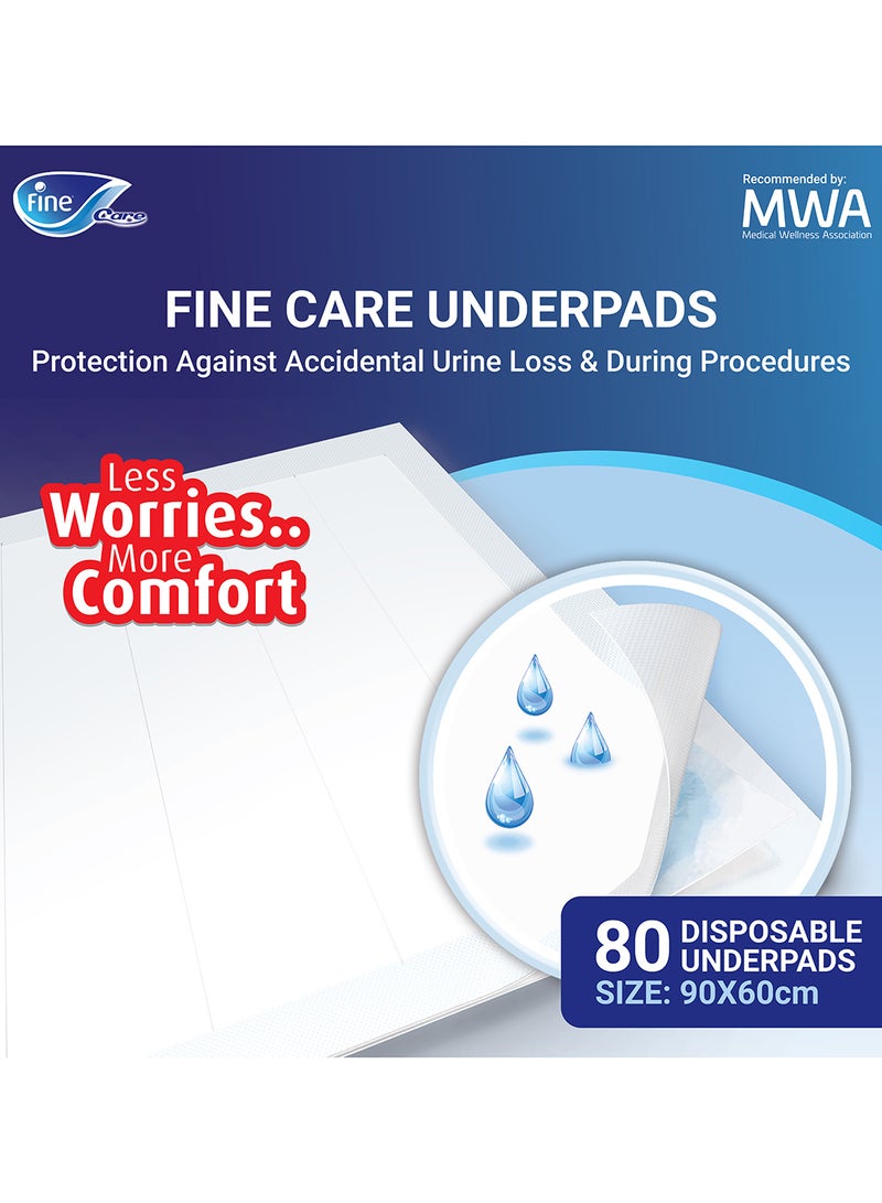 Fine Care Care Medical Underpads 80 Disposable Highly Absorbent Pads 20X4 - Image 2