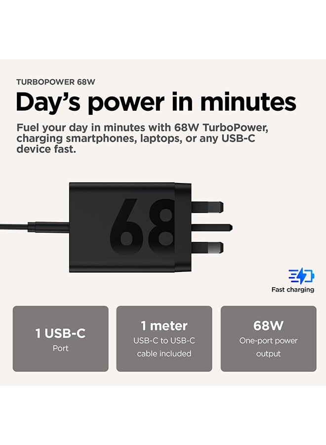 Motorola Wall Charger, 68W, Fast Charging Adapter - Black - Image 5