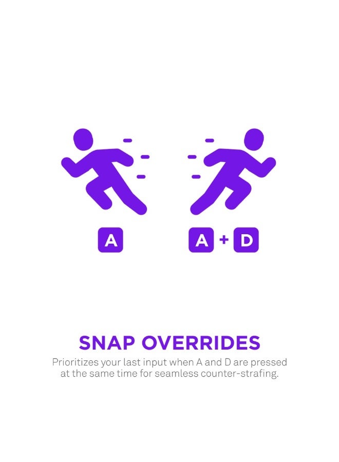 ان زد اكس تي Function Elite Keyboard White - Image 3