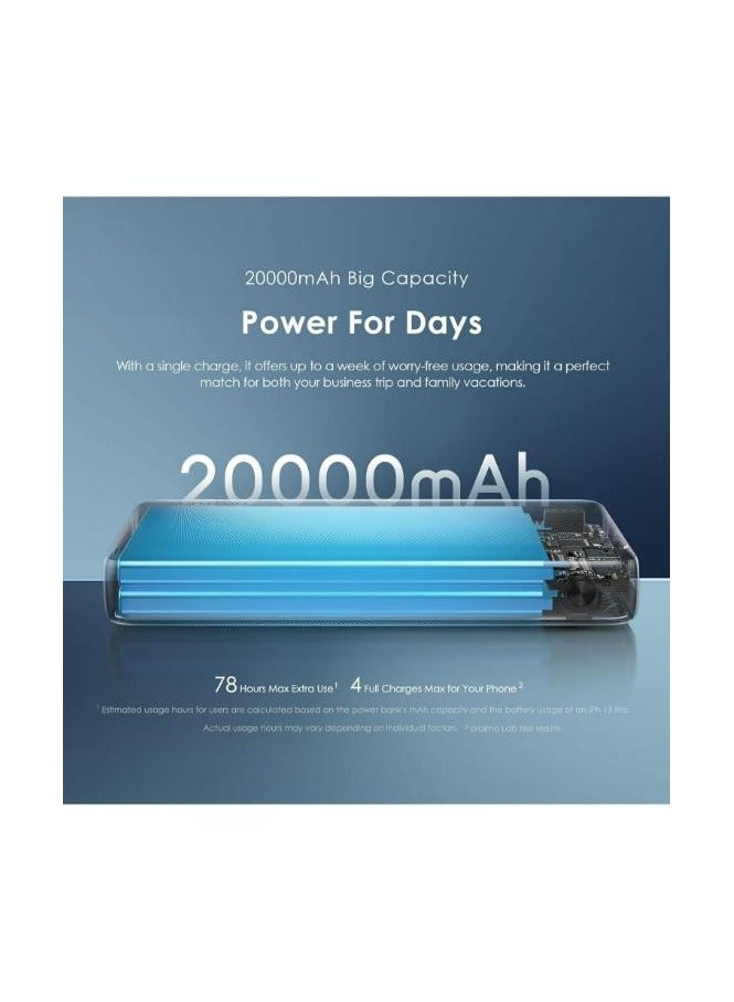 20000 mAh Oraimo Traveler 15 Flash 20000mAh Power Bank with 15W Fast Charging,Type-C & USBs Triple Output, Multi-Layer Protection with 3D Texture Exterior black