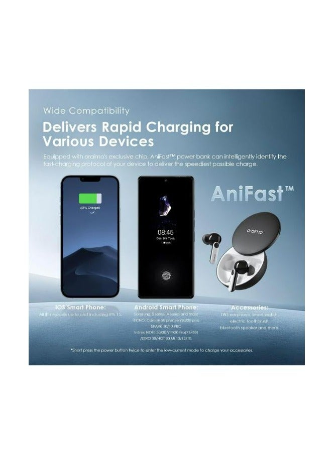 20000 mAh Oraimo Traveler 15 Flash 20000mAh Power Bank with 15W Fast Charging,Type-C & USBs Triple Output, Multi-Layer Protection with 3D Texture Exterior black