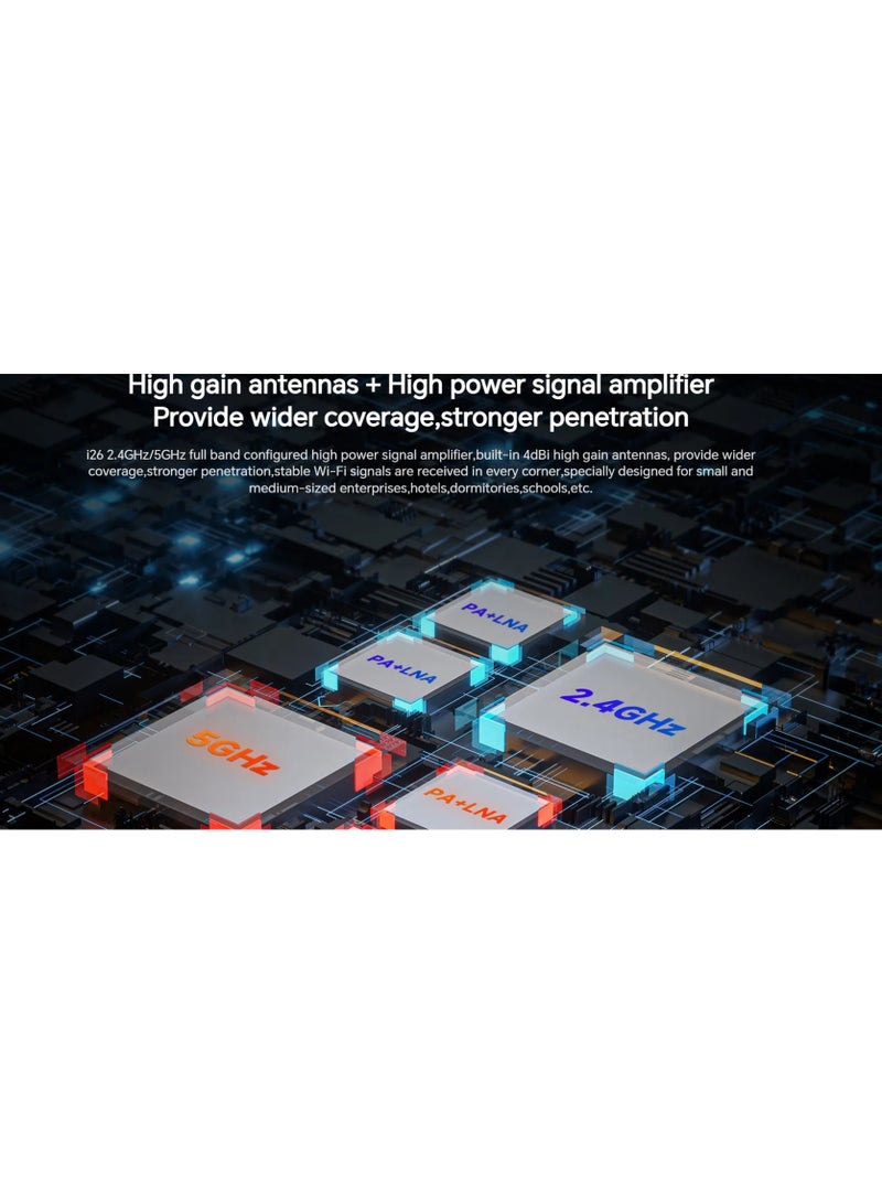 Tenda Access Point Ax1500 Wifi 6 Dual Band Ceiling Mounted Up To 1500 Mbps Support Ofdma And Mu-Mimo Technology Supports Poe Power Supply White  - Image 2