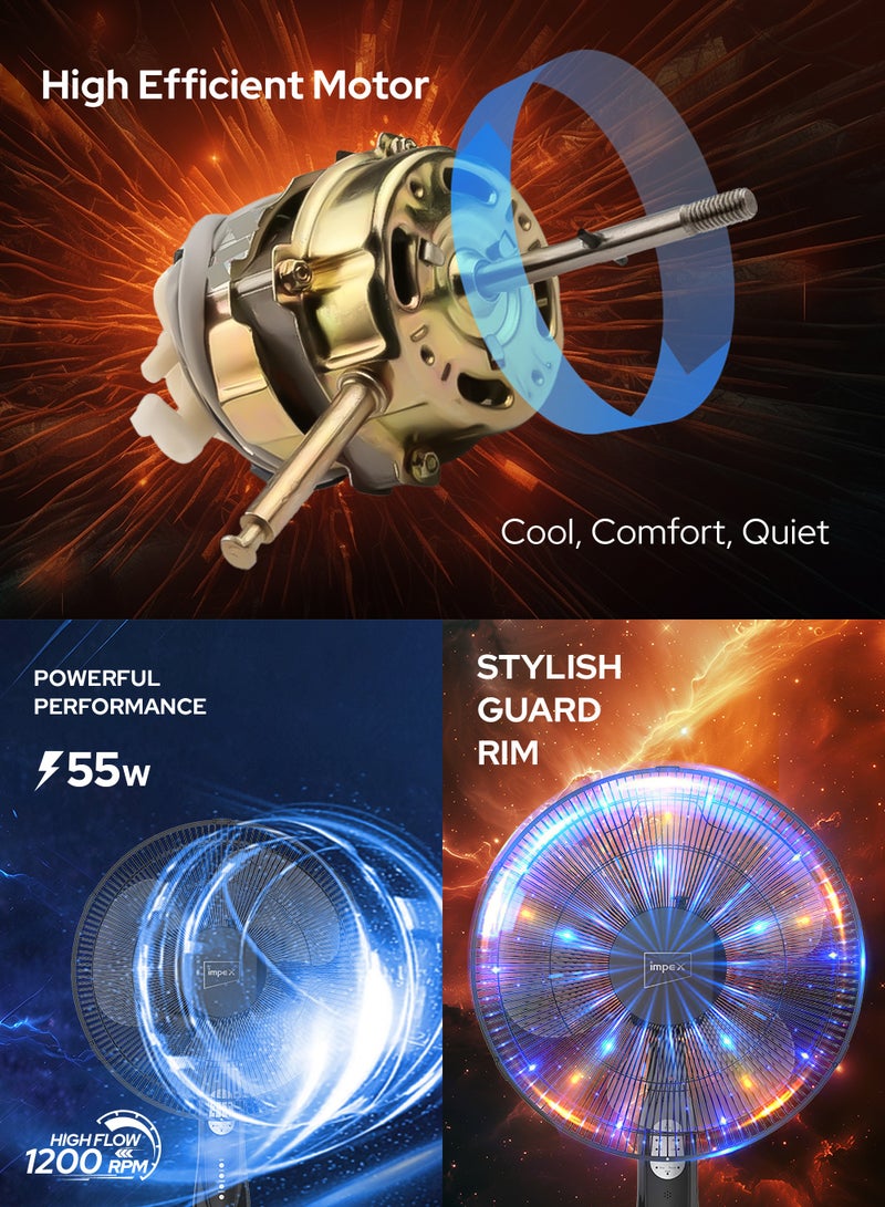 Impex Remote Control Pedestal Fan | High-Speed 1200 RPM | 3 Wind Modes (Sleep/Normal/Natural) | Powerful Motor | 55W | 7.5-Hour Working Time | Sturdy Body | Ideal For Home, Office, Restaurant, Garage | 55 W PF 7504 Black - Image 2