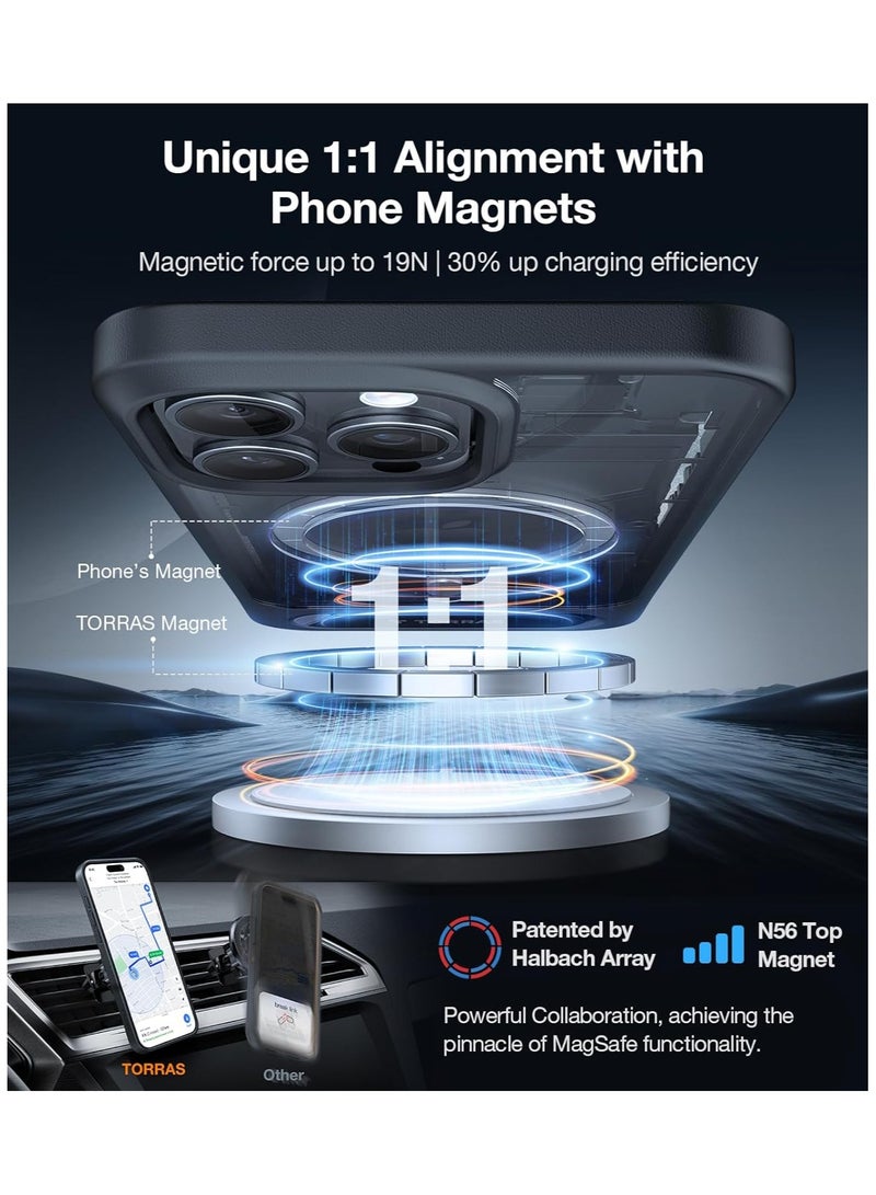 TORRAS Magnetic And Seamless Stand for iPhone 15 Pro Max Case, Fit for MagSafe, Mil-Grade Drop Protection, Adjustable Kickstand Phone Case for iPhone 15 Pro Max, Slim Frosted - Matte Black - Image 3