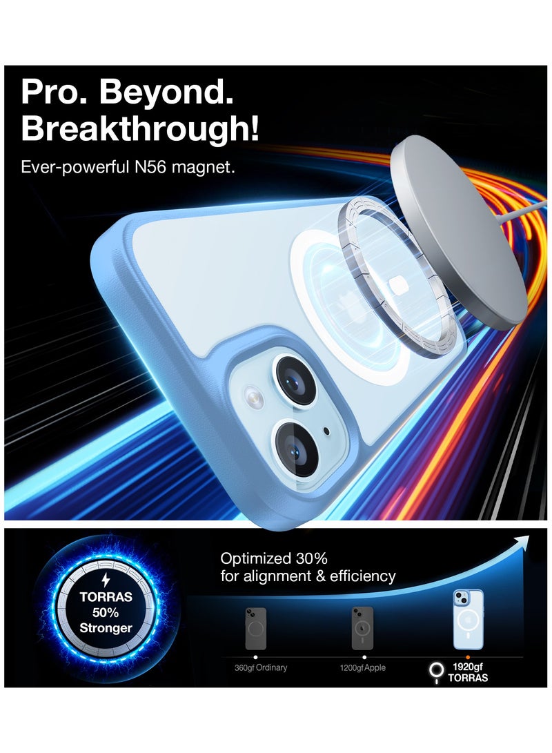 Magnetic Designed for iPhone 15 Case, Compatible with MagSafe, [Mil-Grade Drop Tested, Shockproof Hard Back Soft Edge Slim Protective Case for iPhone 15 Case, Blue Light Blue - Image 4