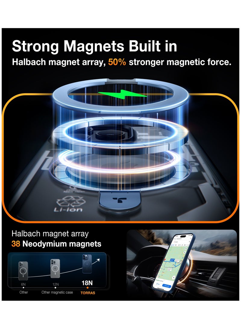 Ultra Magnetic Ostand for iPhone 15 Pro Case [Fit for MagSafe] [Sturdy Stand & Ring Holder] Mil-Grade Shockproof Matte Anti-Scratch Slim Protective Kickstand Phone Case, 6.1" Blue Navy Blue - Image 4