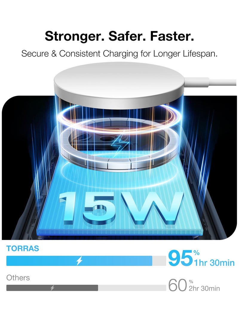 TORRAS Upgraded 360°Rotable Stand Magnetic Case for iPhone 16 Pro Max Case, Full Camera Protection, Fit for MagSafe,16FT Mil-Grade Drop Protection for Case iPhone 16 Pro Max (6.9"), Black Black - Image 5