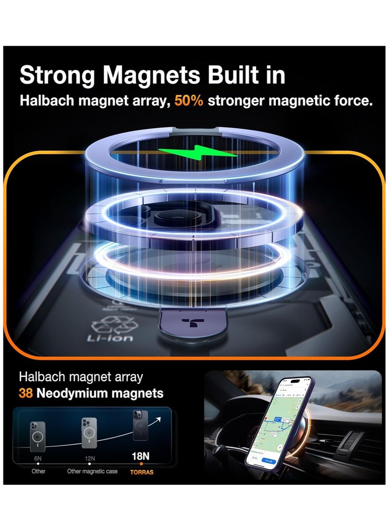 TORRAS Ultra Magnetic Ostand for iPhone 15 Pro Case [Fit for MagSafe] [Sturdy Stand & Ring Holder] Mil-Grade Shockproof Matte Anti-Scratch Slim Protective Kickstand Phone Case, 6.1" Purple Dark Purple  - Image 4