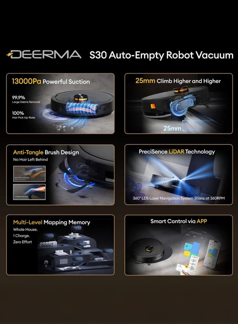 Deerma Auto Empty Smart Robot Vacuum Cleaner with 13000 Pa Suction, Anti-Tangle Brush, with App Control and 25mm Climbing Capabilityfor Hard Floor/Carpets/Pet Hair 40 W DEM-S30 BLACK - Image 5