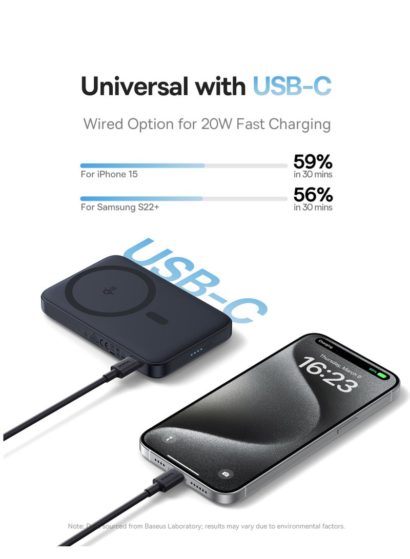 Baseus 5000 mAh Wireless Power Bank – 20W Ultra-Slim MagSafe Battery Pack With USB-C Cable, 15W Qi2 Certified Magnetic Fast Charger For iPhone 16/15/14/13/12, Portable Charger With 360° Rotating Ring Stand, High-Speed Charging For MagSafe And Qi Wireless Devices - 5000mAh Wireless Power Bank- Black  - Image 5