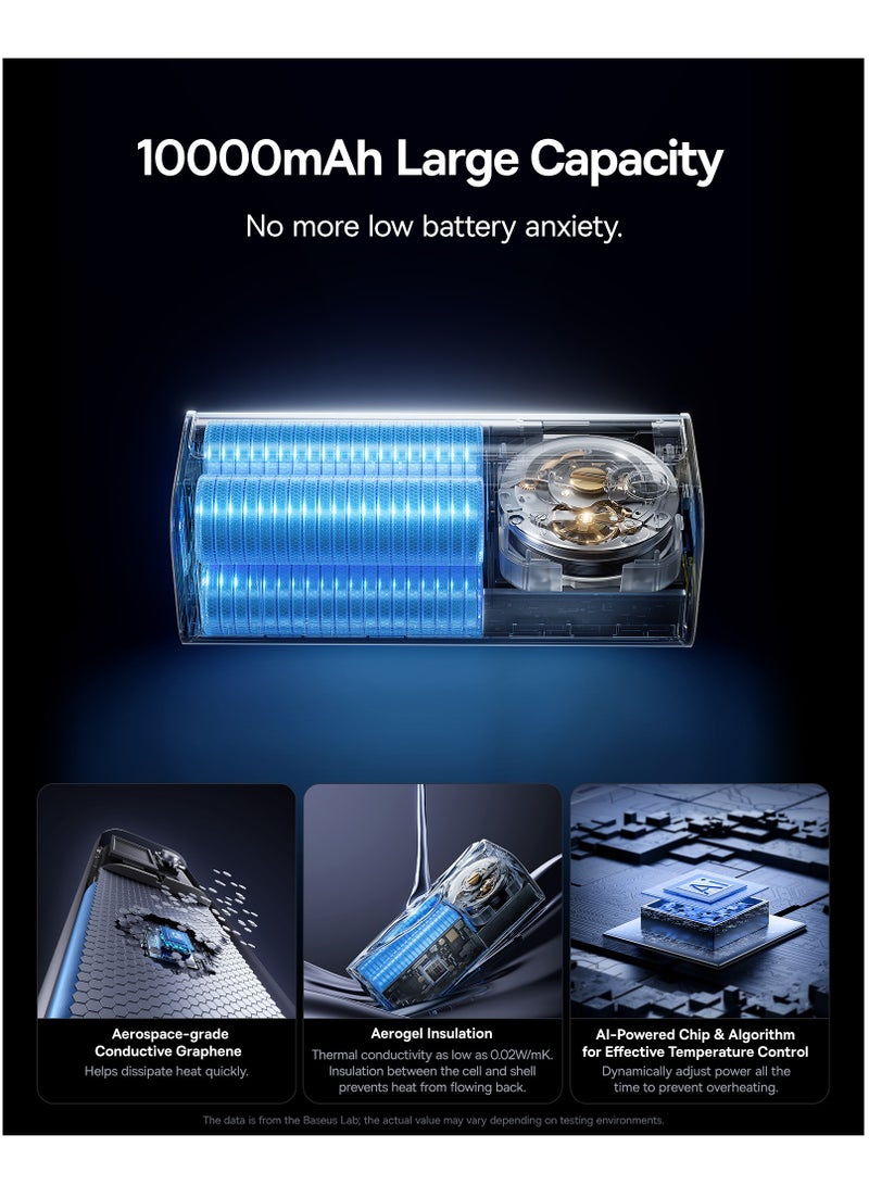 10000 mAh 100W Laptop Power Bank Portable Fast Charging Battery Pack with Built-in Retractable USB-C Cable, 3-Port PD USB-C And USB-A Output, Smart LED Display, High-Capacity External Charger Compatible With MacBook, Dell, HP, iPhone 16-12 Series, Samsung S25 Ultra, iPad, AirPods, Tablets, Smartphones - 10000mAh- Space Grey