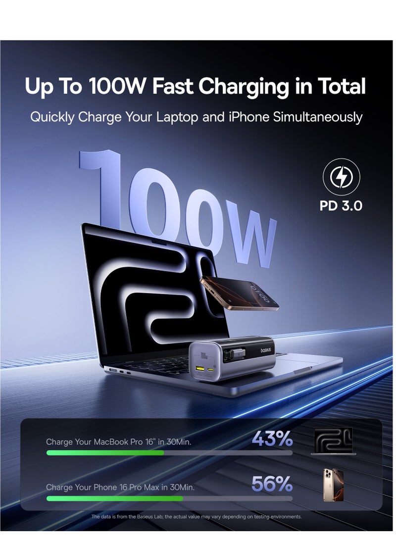 10000 mAh 100W Laptop Power Bank Portable Fast Charging Battery Pack with Built-in Retractable USB-C Cable, 3-Port PD USB-C And USB-A Output, Smart LED Display, High-Capacity External Charger Compatible With MacBook, Dell, HP, iPhone 16-12 Series, Samsung S25 Ultra, iPad, AirPods, Tablets, Smartphones - 10000mAh- Space Grey