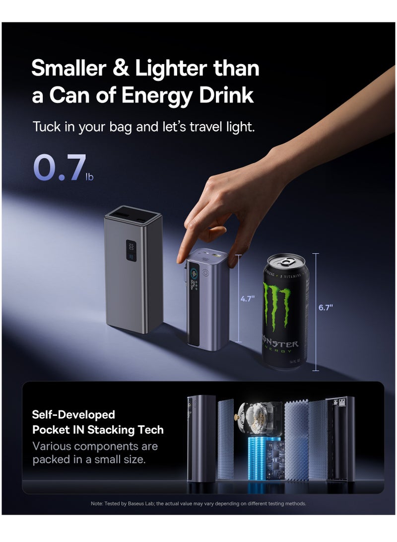 10000 mAh 100W Laptop Power Bank Portable Fast Charging Battery Pack with Built-in Retractable USB-C Cable, 3-Port PD USB-C And USB-A Output, Smart LED Display, High-Capacity External Charger Compatible With MacBook, Dell, HP, iPhone 16-12 Series, Samsung S25 Ultra, iPad, AirPods, Tablets, Smartphones - 10000mAh- Space Grey