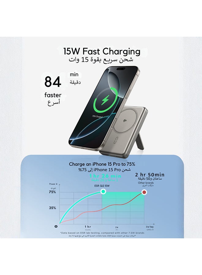 ESR 5000 mAh for MagSafe Power Bank, Kickstand 5,000mAh MagSafe Portable Charger 0.6 in, Qi2 Certified 15W Ultra-Fast Battery Pack, 20W USB-C MagSlim Charger with Cable for iPhone 17/16/15/14/13/12, Titanium Titanium - Image 4