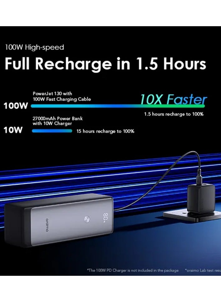 Oraimo 27600 mAh Power Bank PowerJet 130 2-USB-C and USB Ports 130W - Black - Image 5