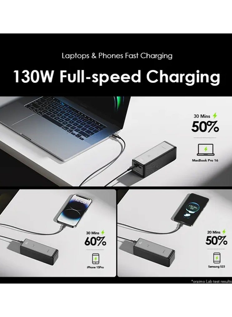 Oraimo 27600 mAh Power Bank PowerJet 130 2-USB-C and USB Ports 130W - Black - Image 4