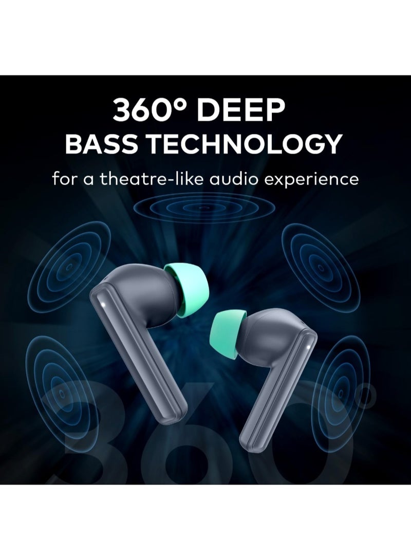 ITEL Rhythm Buds Air Pro – True Wireless Earbuds With ANC, 35H Battery, Bluetooth 5.3, Deep Bass, ENC Mic, IPX5 – Grey & Mint - Image 4
