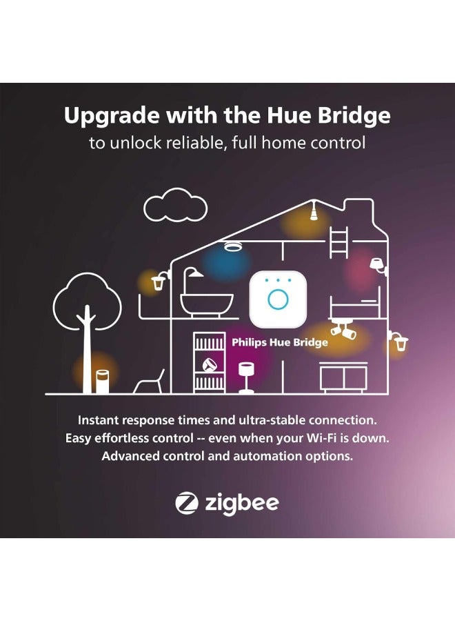 Hue Motion Sensor White